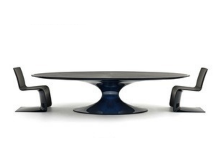 Каталог столов